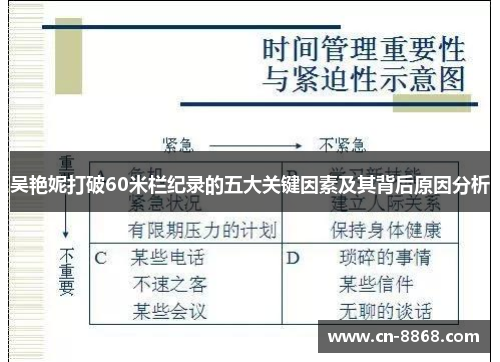 吴艳妮打破60米栏纪录的五大关键因素及其背后原因分析