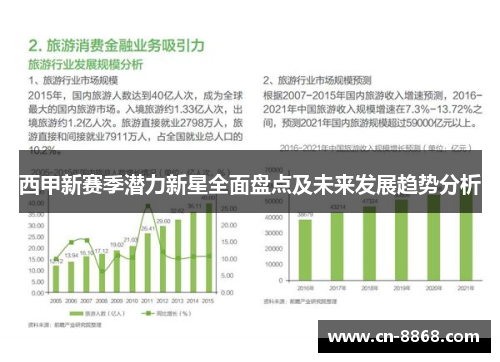 西甲新赛季潜力新星全面盘点及未来发展趋势分析