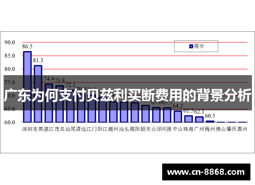 广东为何支付贝兹利买断费用的背景分析