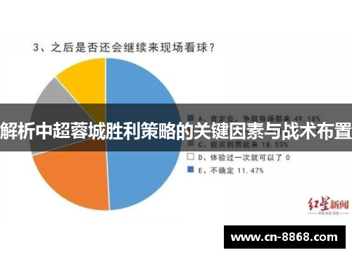 解析中超蓉城胜利策略的关键因素与战术布置