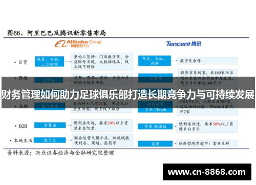 财务管理如何助力足球俱乐部打造长期竞争力与可持续发展