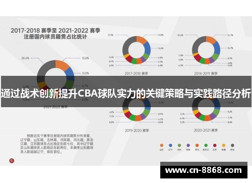 通过战术创新提升CBA球队实力的关键策略与实践路径分析