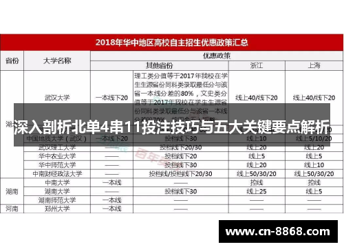 深入剖析北单4串11投注技巧与五大关键要点解析