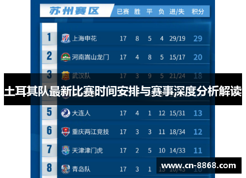 土耳其队最新比赛时间安排与赛事深度分析解读