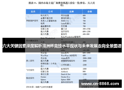 六大关键因素深度解析澳洲杯竞技水平现状与未来发展走向全景图谱